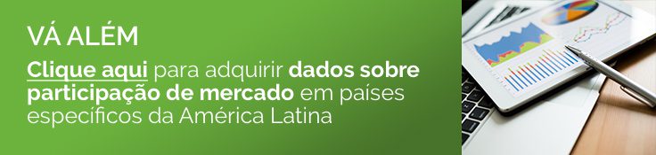 Clique aqui para adquirir dados sobre participação de mercado em países específicos da América Latina