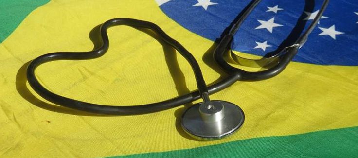 Brazil’s Most Popular Surgical Procedures